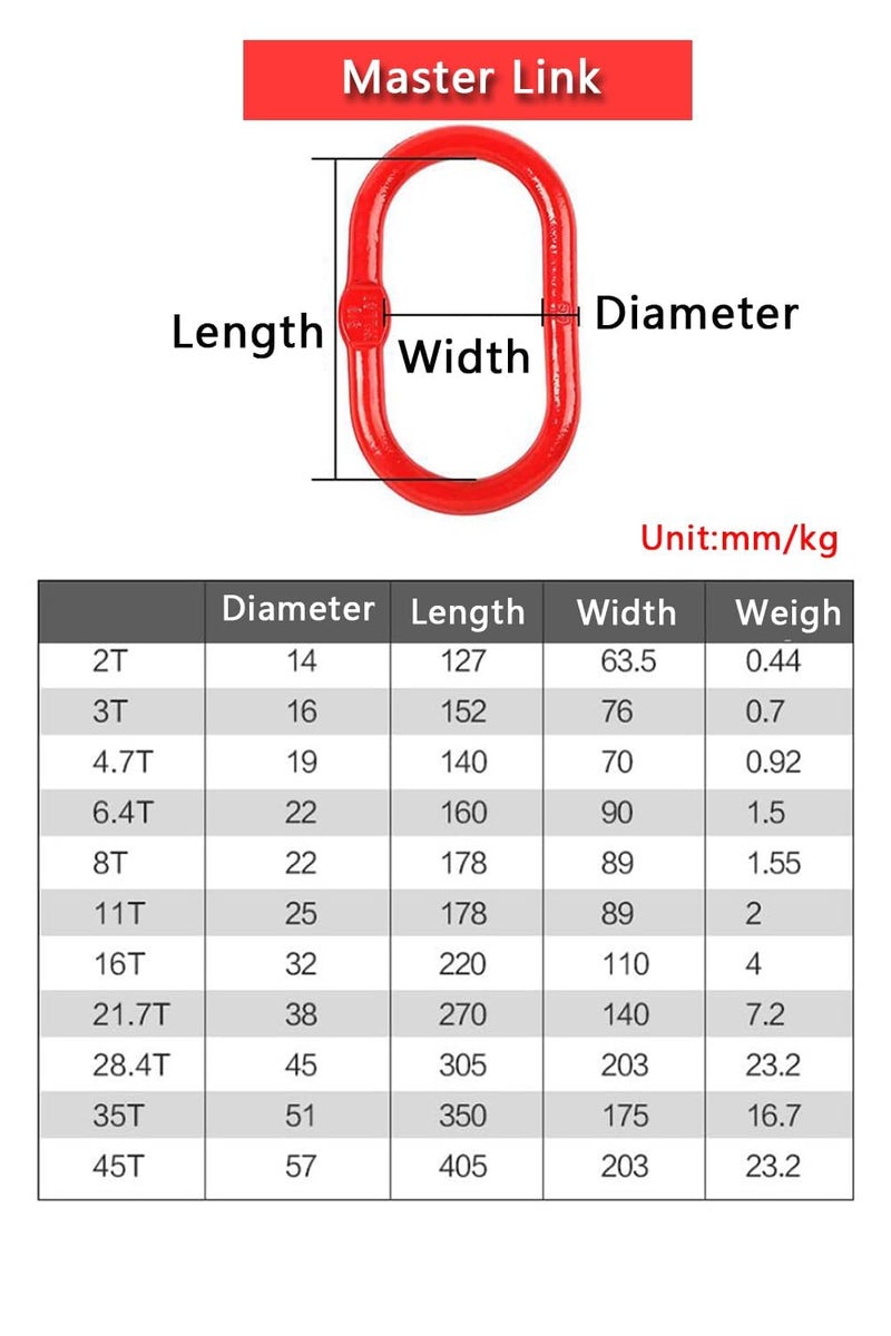 EGV Safety Chain Link, Oblong Master Link, 1 Pack 5/8" Heavy Duty Lifting Ring, 6600 lbs Load Capacity, Heavy Duty Grade 80 Steel, Red - Image 5